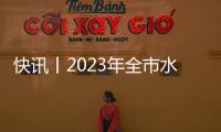 快訊丨2023年全市水利工作會議召開