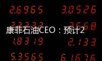 康菲石油CEO：預計2012年產量將下降4.3%