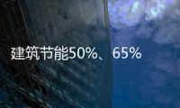 建筑節能50%、65%、75%具體含義,行業資訊