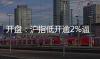 開盤：滬指低開逾2%逼近2850 鋼鐵互聯網領跌