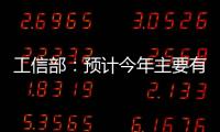 工信部：預(yù)計今年主要有色金屬產(chǎn)品產(chǎn)量增長4.8%左右