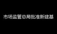 市場監管總局批準新建基于同位素稀釋質譜法的元素含量基準