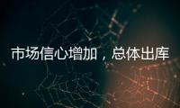 市場(chǎng)信心增加，總體出庫(kù)尚可！,行業(yè)資訊