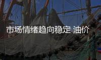 市場情緒趨向穩(wěn)定 油價周五漲0.3%至86.88美元