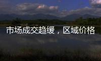 市場成交趨緩，區域價格調整！,市場研究