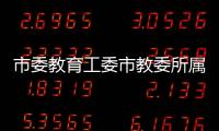 市委教育工委市教委所屬處級事業(yè)單位2022年公開招聘工作人員公告