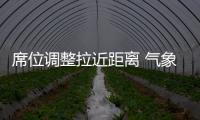 席位調整拉近距離 氣象服務提升效率