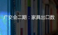 廣交會二期：家具出口數據好轉 參展商仍未舒展眉頭