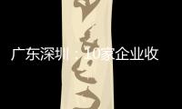 廣東深圳：10家企業收預付款后“跑路”失信上“黑榜”