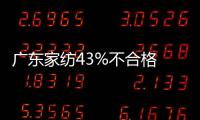 廣東家紡43%不合格 金衣草上榜