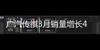 廣汽傳祺3月銷量增長44% 新GA8將上市