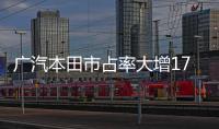 廣汽本田市占率大增17% 皓影成爆款