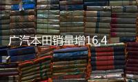 廣汽本田銷量增16.4% 奧德賽漲105.3%