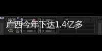 廣西今年下達1.4億多元支持遺留礦山生態修復