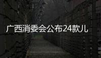 廣西消委會公布24款兒童配裝眼鏡比較試驗結果 2款樣品不符國家標準