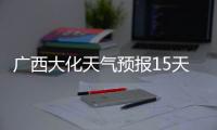 廣西大化天氣預報15天查詢:廣西河池百色大化天氣