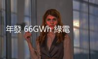 年發 66GWh 綠電，16MW 世界最大離岸風機併網發電