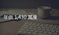 年供 1,430 萬度綠電！星星電力轉供綠電助永豐銀行打造綠電大樓