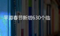 平潭春節新增630個臨時停車位 市民可免費停車(圖)