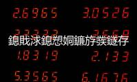 鎴戝浗鎴愬姛鐮斿彂鐩存帴嫻嬮搥緋葷粺鈥旀柊闂燴€旂瀛︾綉