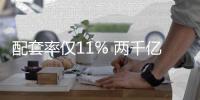 配套率僅11% 兩千億難解平板玻璃顯示產業(yè)之痛,市場研究