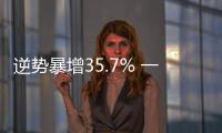 逆勢暴增35.7% 一汽馬自達是如何完美逆襲的