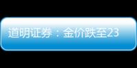 道明證券：金價跌至2300時可以買入，鉑已觸底，銅將繼續(xù)走低