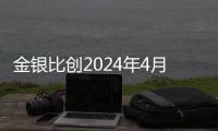 金銀比創(chuàng)2024年4月3日以來(lái)新高銀價(jià)相對(duì)金價(jià)被低估