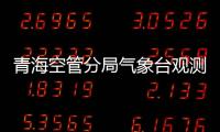 青海空管分局氣象臺觀測室開展“安康杯”案例分析競賽活動