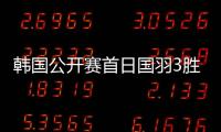 韓國公開賽首日國羽3勝1負 4對男雙全部打滿三局