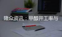 隆眾資訊：甲醇開工率與企業庫存雙環比提升