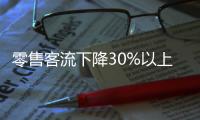 零售客流下降30%以上 紅木家具被傳價格下跌