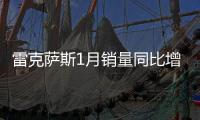 雷克薩斯1月銷量同比增長5.3%至14403輛