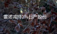 雷諾減持1%日產股份 持股比降至42.4%