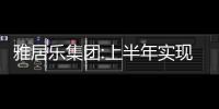 雅居樂集團(tuán):上半年實(shí)現(xiàn)營業(yè)收入316.45億元