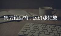 集裝箱運輸：運價漲幅放緩