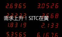 需求上升！SITC在黃海造船訂購(gòu)集裝箱船