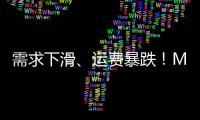 需求下滑、運費暴跌！Megamax新船被迫閑置