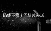 防線不穩！巴黎過去18場歐冠客場比賽每場至少丟1球