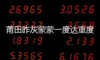 莆田昨灰蒙蒙一度達重度污染 首要污染物為PM2.5、臭氧