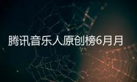 騰訊音樂人原創榜6月月榜出爐 一棵小蔥攜新曲《全都是戲》奪冠