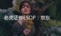 老虎證券ESOP：京東不只有16薪，還有155億元的股權激勵