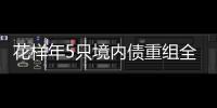 花樣年5只境內債重組全部完成,總規模超64億元