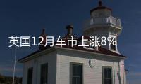 英國12月車市上漲8%創新高 2016年或持平