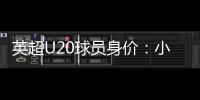 英超U20球員身價(jià)：小弗格森6500萬(wàn)歐第一，拉維亞第2、加納喬第4