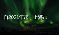 自2021年起，上海市可允許醫療器械批發企業“一證多址”！