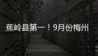 蕉嶺縣第一！9月份梅州水環(huán)境質(zhì)量綜合指數(shù)“梅指數(shù)”出爐