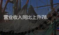 營業收入同比上升78.19%，天準科技平臺型公司初露鋒芒