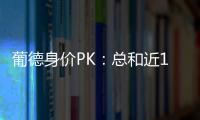 葡德身價PK：總和近18億 B費9000萬戰平基米希