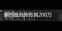 蒙西基地庫布其200萬千瓦光伏治沙項目全部并網